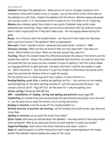 Teaching Literacy to Learners With Dyslexia, Stage 1