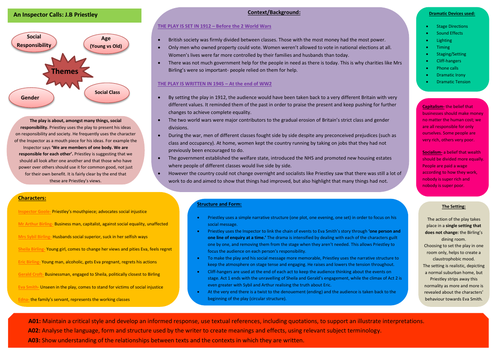 Gcse An Inspector Calls Knowledge Organiser Teaching Resources 0303