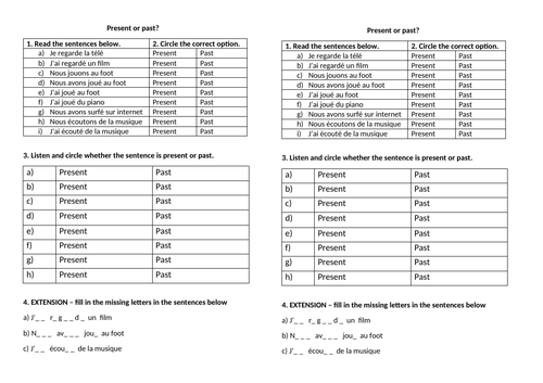 Present vs perfect practice French