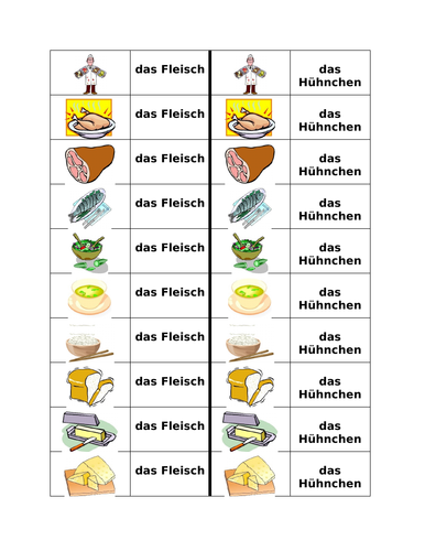 abendessen-dinner-in-german-dominoes-teaching-resources