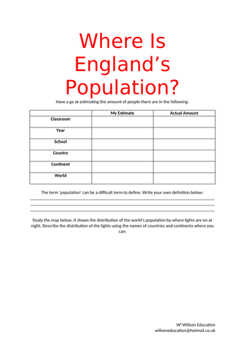 England's Population