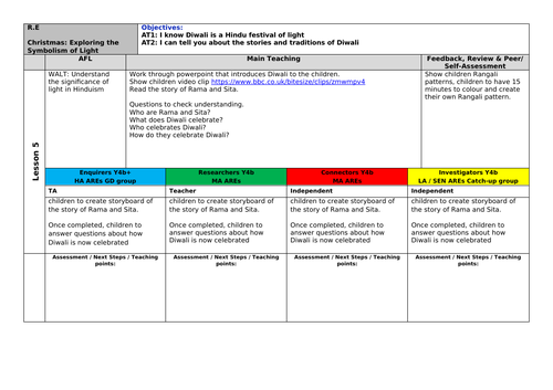 Year 4 Christmas. Exploring the symbolism of light RE Unit