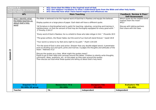 Year 5 How and Why do Christians read the Bible unit of work