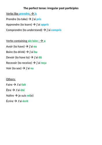 Irregular past participles list perfect tense