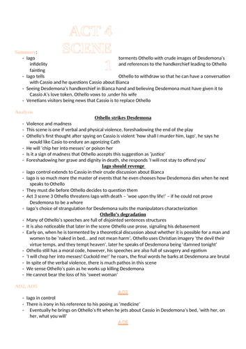 Othello Scene Tracker Act 4 Scene 1 | Teaching Resources