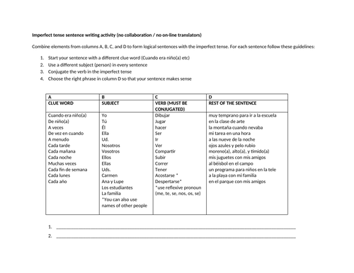 Imperfect tense sentence writing activity