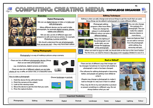 Year 2 Computing - Creating Media - Digital Photography - Knowledge Organiser!