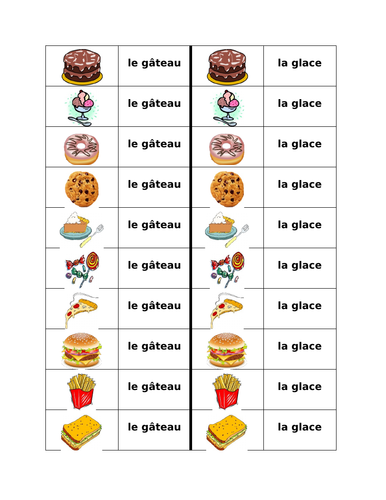 Desserts and Snacks in French Dominoes