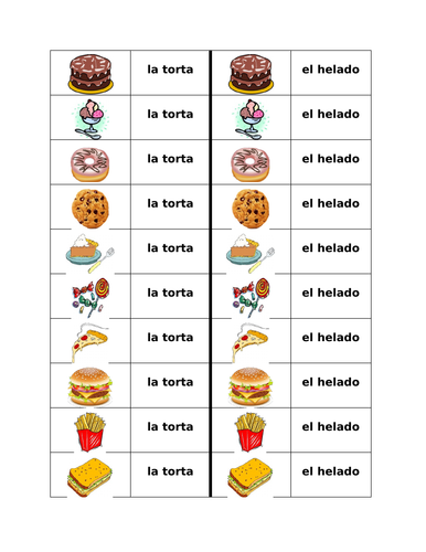 Desserts and Snacks in Spanish Dominoes
