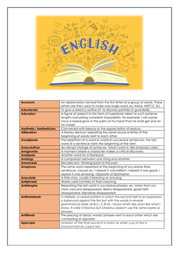 Word Definitions Guide