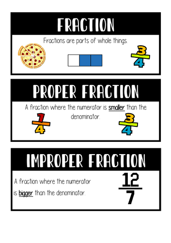 Fractions vocabulary