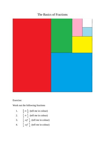 Fractions concept suitable for KS2 pupils