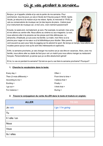 Où je vais pendant la semaine (verbe aller + lieux)
