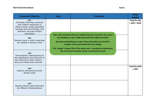 Introduction to AS/A Edexcel English Literature Coursework