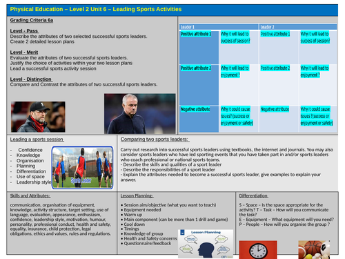 BTEC Sport Level 2 - Unit 6 Knowledge Organiser