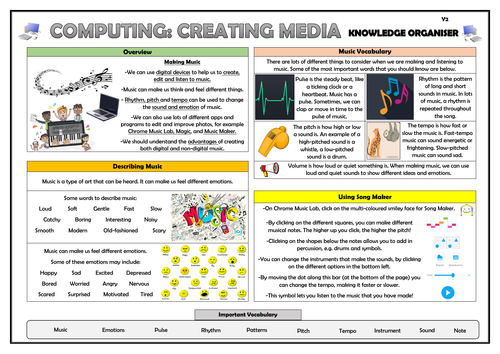 Year 2 Computing -Creating Media - Making Music - Knowledge Organiser!