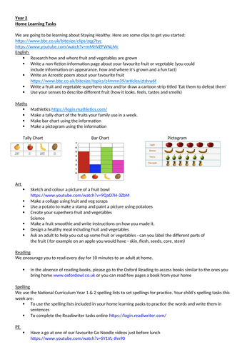 Home Learning Ideas - 4 weeks COVID19