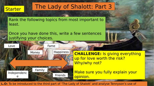 KS3 (7/8/9) The Lady of Shalott Part Three