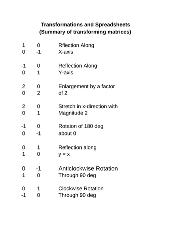Transformations - spreadsheets