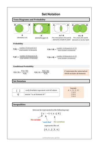 Set notation handout