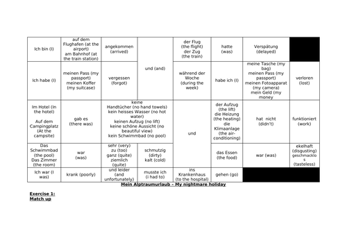 German nightmare holiday sentence builder and activities