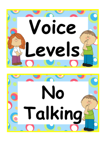 Voice Levels Poster