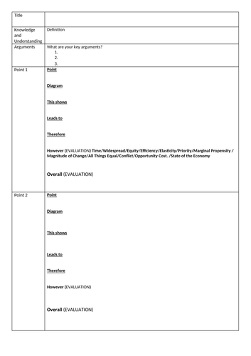 Economic Essay Plan Layout (AS/A-level)