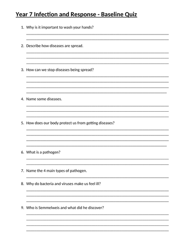 Yr 7 Infection Disease  L1 What are Pathogens? Differentiated lesson Powerpoint and worksheets