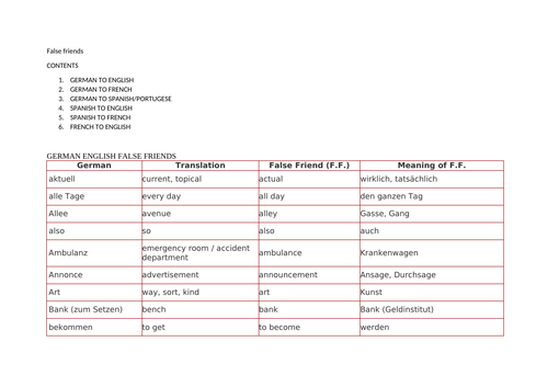 False friends compared - German, Spanish, French, English