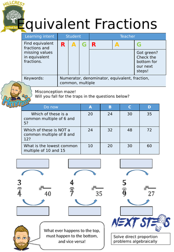 Ratio, Proportion and Fraction unit (1)