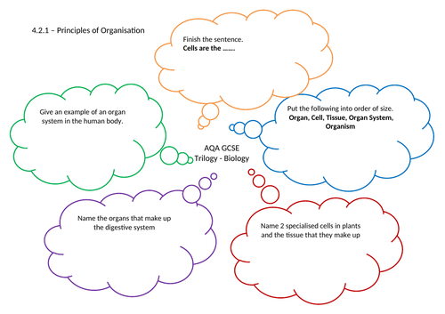 AQA Trilogy 4.2 Biology - 5 a day Questions