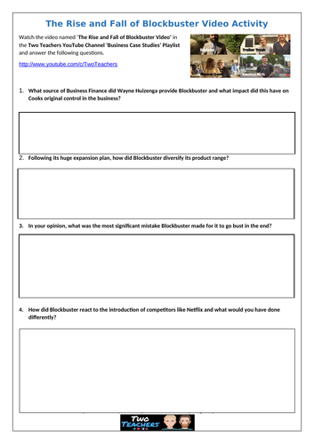 The Rise and Fall of Blockbuster Video and Activity Resource