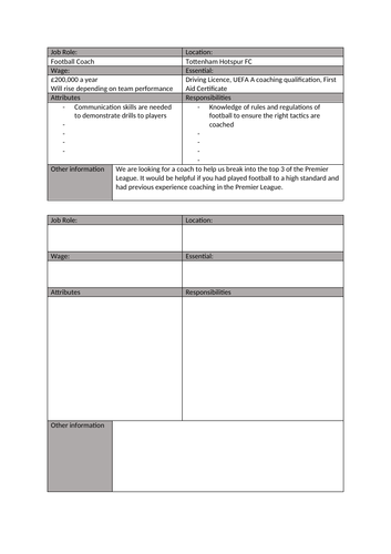 Leadership Responsibilities