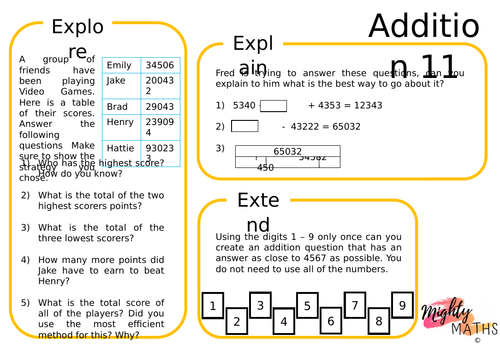 Addition Using Different Methods