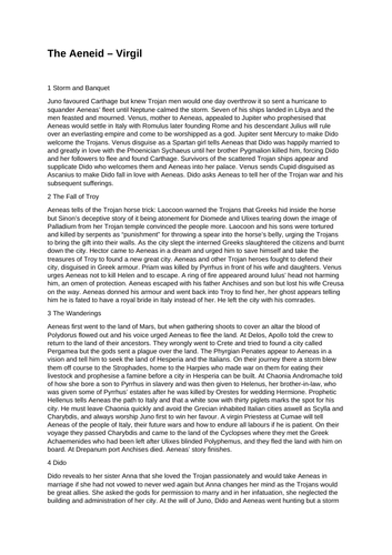 A* Aeneid Book-by-Book Summary