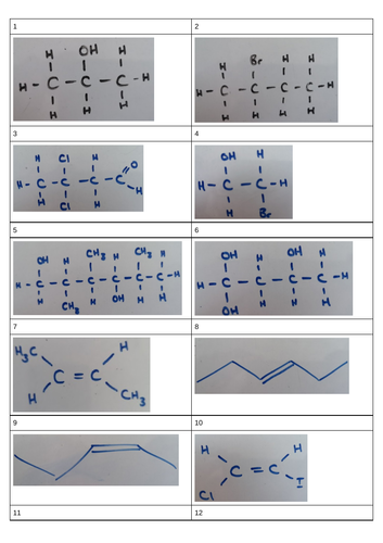 Nomenclature (IUPAC) Practice Questions