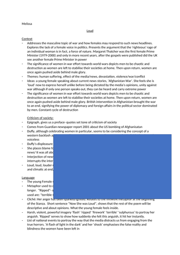 AQA A Level English lit- Carol Ann Duffy's 'Loud' Analysis (feminine gospels)