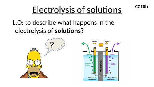 Edexcel electrolysis of solutions GCSE Chem/Comb Sci