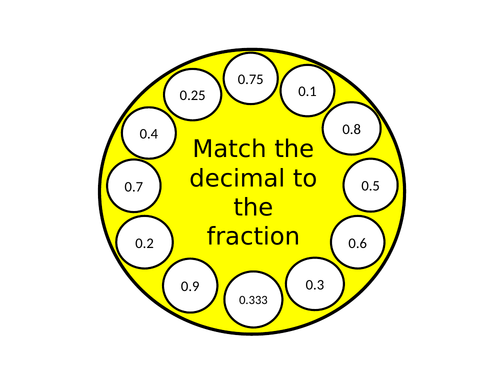 Percentage, Decimal and Fraction Matching - Matching Wheels