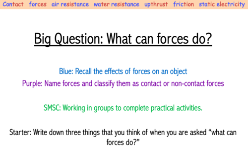 Year 7Different Forces Lesson (7Ka)