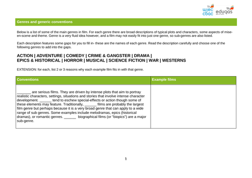 GCSE Film Studies Week one and two of component 3 screenplay unit