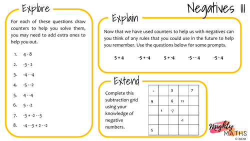 Adding & subtracting negative numbers (video)