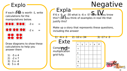 Multiplying Negative Numbers