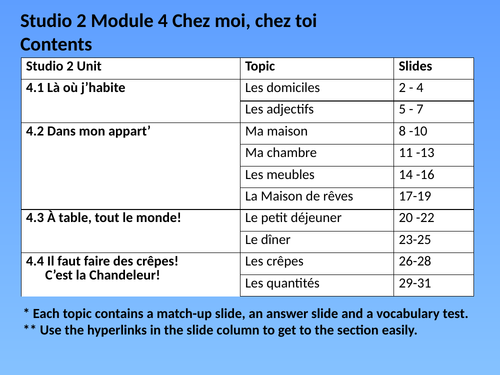 Studio 2 Mod 4 Chez Moi Chez Toi Vocab Match Teaching Resources