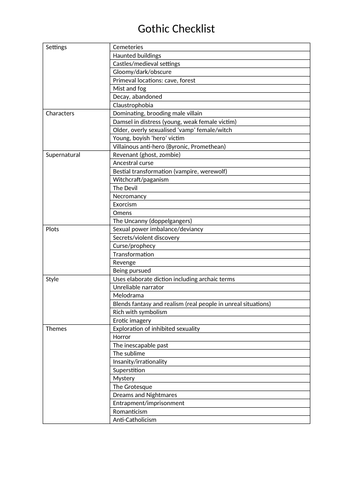 A level Gothic checklist