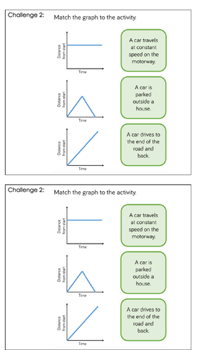 year 6 statistics unit teaching resources