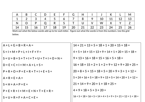 key word maths adding starter