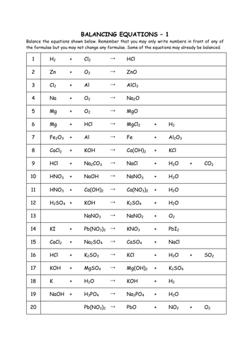 Middle School Teaching Resources: 6th, 7th, 8th Grade | Tes