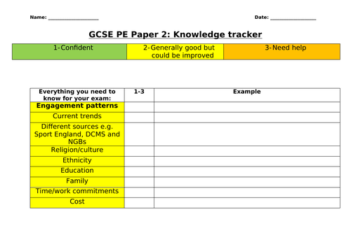 GCSE PE paper 2 subject knowledge tracker