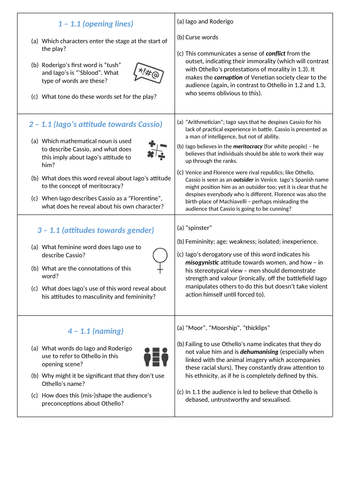 Othello - Flaschards for A Level Eng Lit